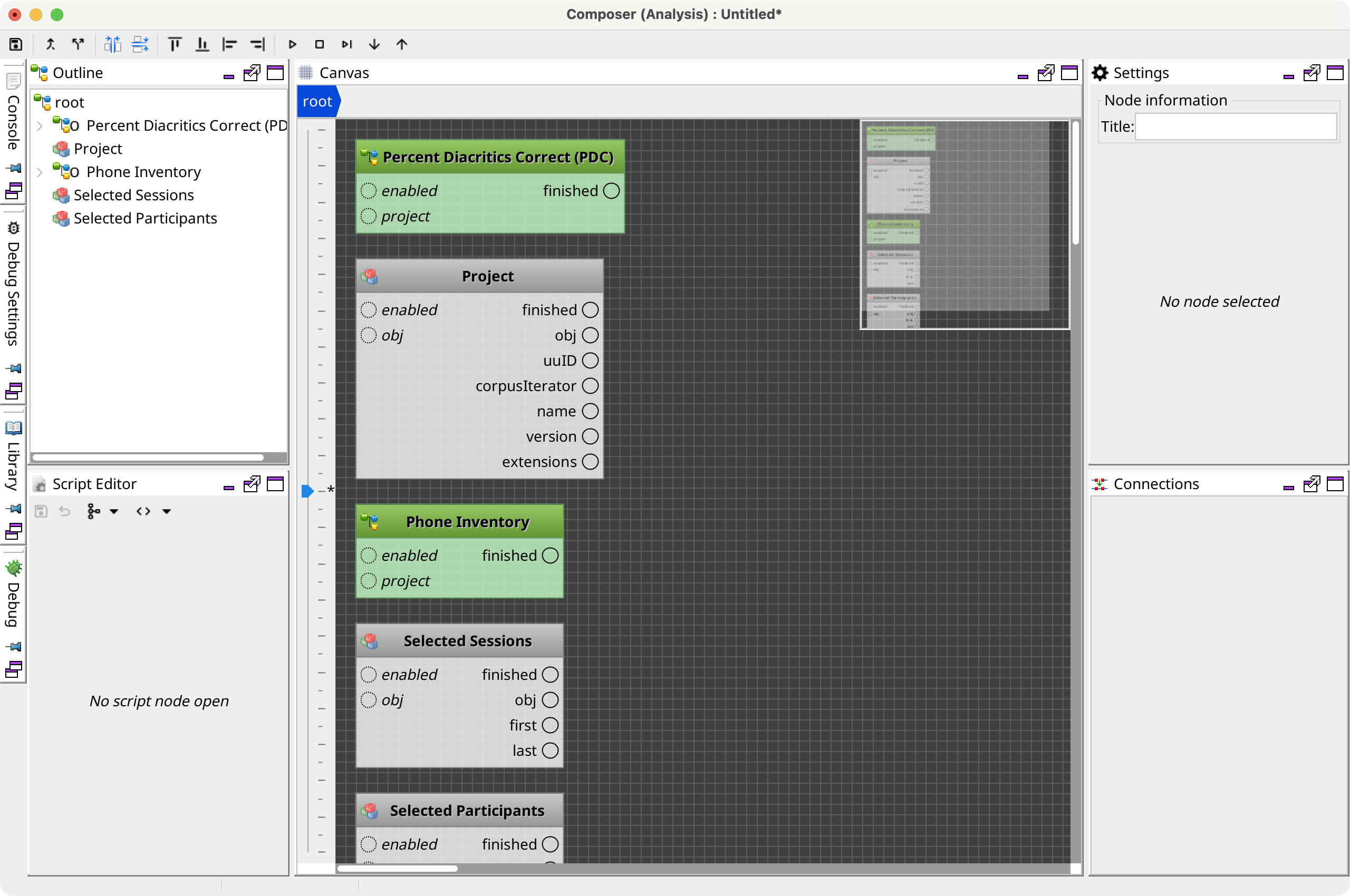 Composer (Analysis)