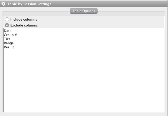 Table by Session Settings